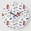Search for london map posters British