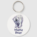 Search for cute polar bear key rings Fun