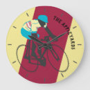 Search for cycling clocks Retro