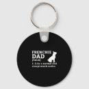 Search for puppy dog key rings Cat