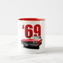 Search for chevelle mugs Muscle car