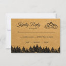 Search for boulder invitations Colorado