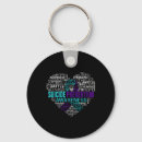 Search for communities key rings Fight