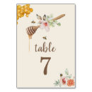 Search for baby girl baby shower table cards Floral