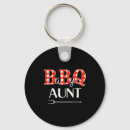 Search for aunt key rings Cute