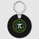 Search for pie humour key rings College