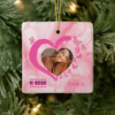 Search for breast christmas tree decorations Heart
