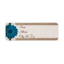 Search for gerber return address labels Country
