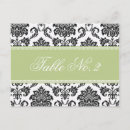 Search for numbers wedding postcards Black