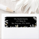 Search for lux return address labels Black