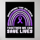 Search for drug awareness posters Overdosing