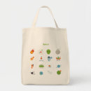 Search for shuttle bags Astronaut