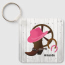Search for fashion key rings Western