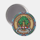 Search for anderson magnets Tartan