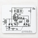 Search for ham electronics Radio