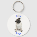 Search for fur key rings Dog