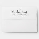 Search for wedding mailing accessories Formal