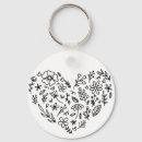 Search for for gardener key rings Flowers