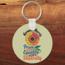 Search for equality key rings 2025