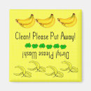 Search for banana magnets Pattern