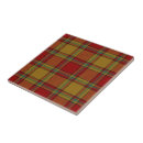 Search for tartan tiles Clan