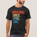 Search for 2008 tshirts 12th