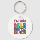 Search for diy key rings Sale