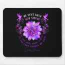 Search for know how mousepads Strong