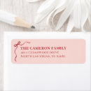 Search for whimsical return address labels Merry christmas