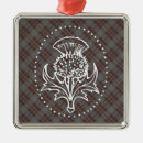 Search for heritage christmas tree decorations Plaid