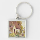 Search for cottages key rings Gardens
