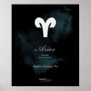 Search for aries posters Astrology