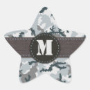 Search for urbane stickers Grey