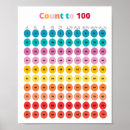 Search for playroom posters Educational