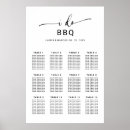 Search for i do bbq decor Rustic