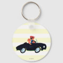 Search for hitting key rings Camper