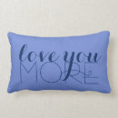 Search for hydrangea cushions Purple