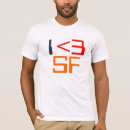 Search for sfs San francisco