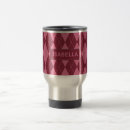 Search for pink argyle mugs Preppy