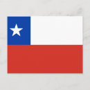 Search for chilean postcards Flag
