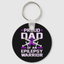 Search for gras key rings Purple