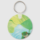 Search for pad rounded key rings Animal