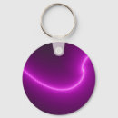 Search for shocking key rings Colourful
