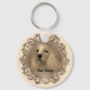 Search for cocker spaniel key rings Puppy