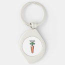 Search for veggie vegan key rings Veggies