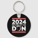 Search for returns key rings Republican