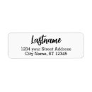 Search for blessed return address labels Modern