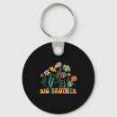 Search for big brother key rings Baby