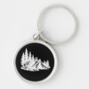 Search for camping lover key rings Hiking and camping