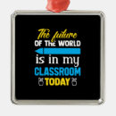Search for future teacher christmas tree decorations Birthday for teacher